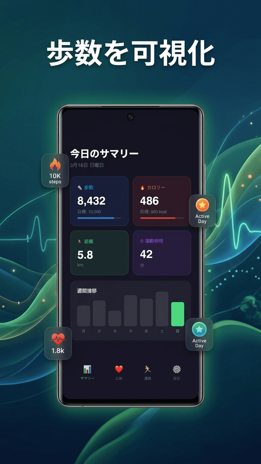 Android にも展開できる Android phone 1