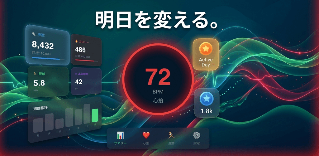 Android にも展開できる feature graphic