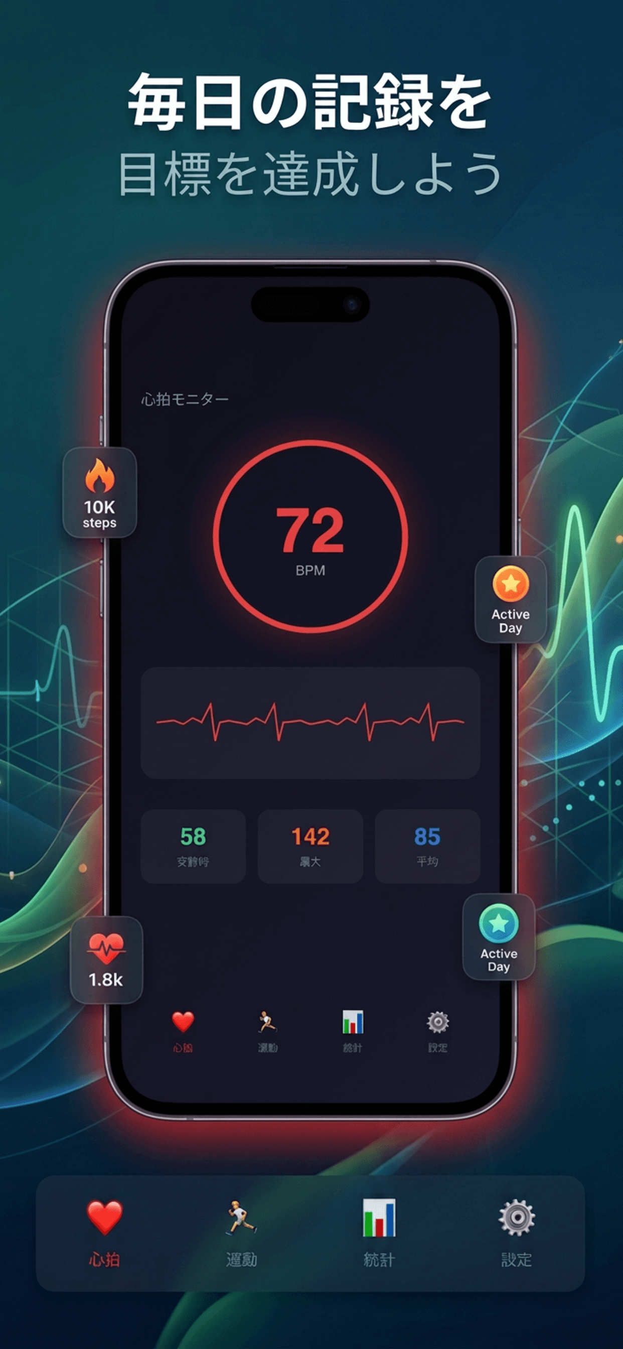 iPhone 用セットへ展開 1
