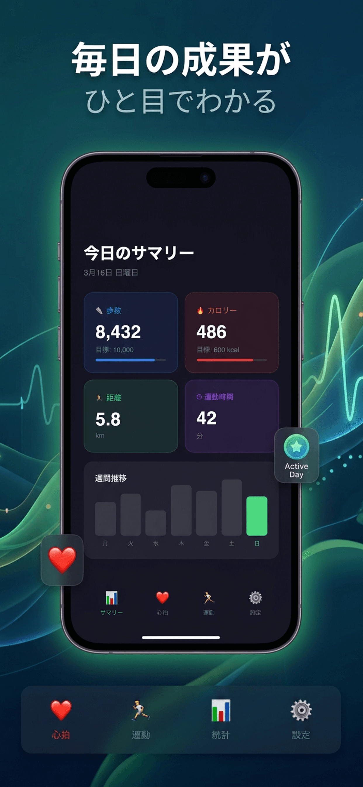 iPhone 用セットへ展開 3